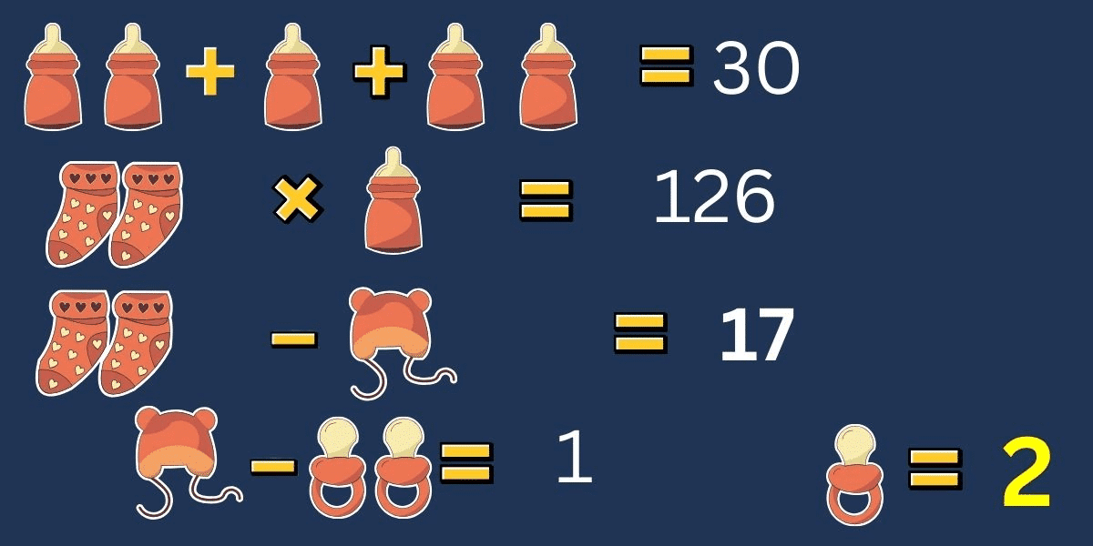 Test your IQ with this crack the code brain teaser: can you solve the baby gear equation in just 10 seconds?