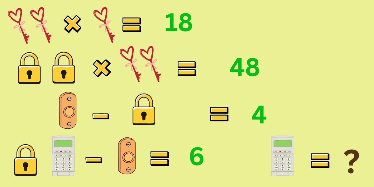 Test your IQ: unlock your mind's potential with this high-security equation challenge – solve in 8 seconds flat!