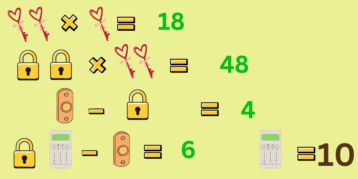 Test your IQ: unlock your mind's potential with this high-security equation challenge – solve in 8 seconds flat!